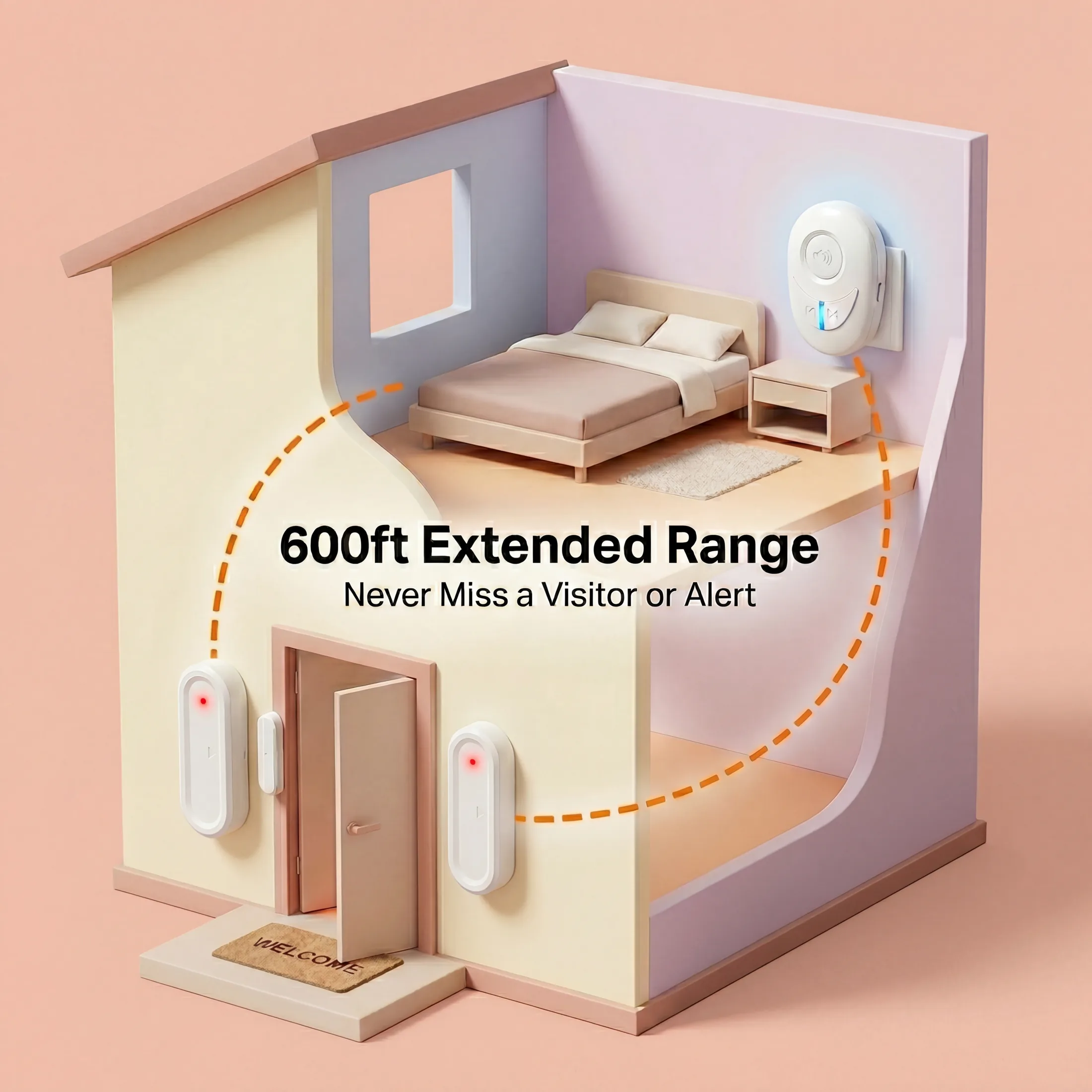 DB04 Wireless Door Chime Alarm